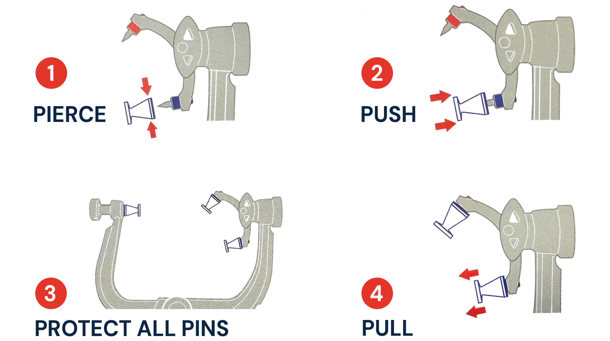 P12 Pin GRIP image 2 and text