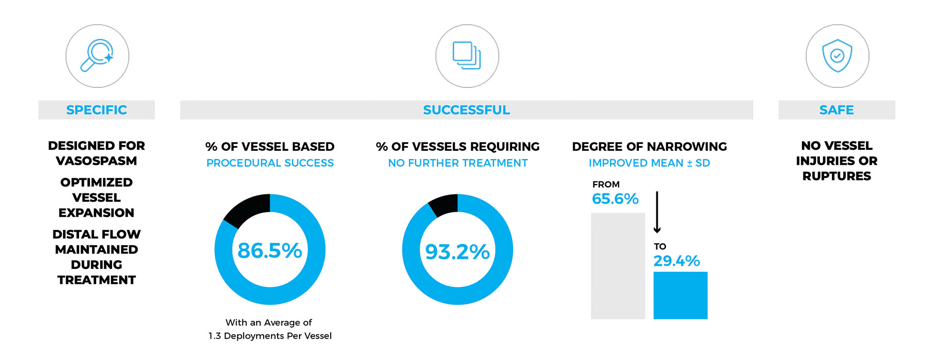 P14e Neva VS title 2 text and pic