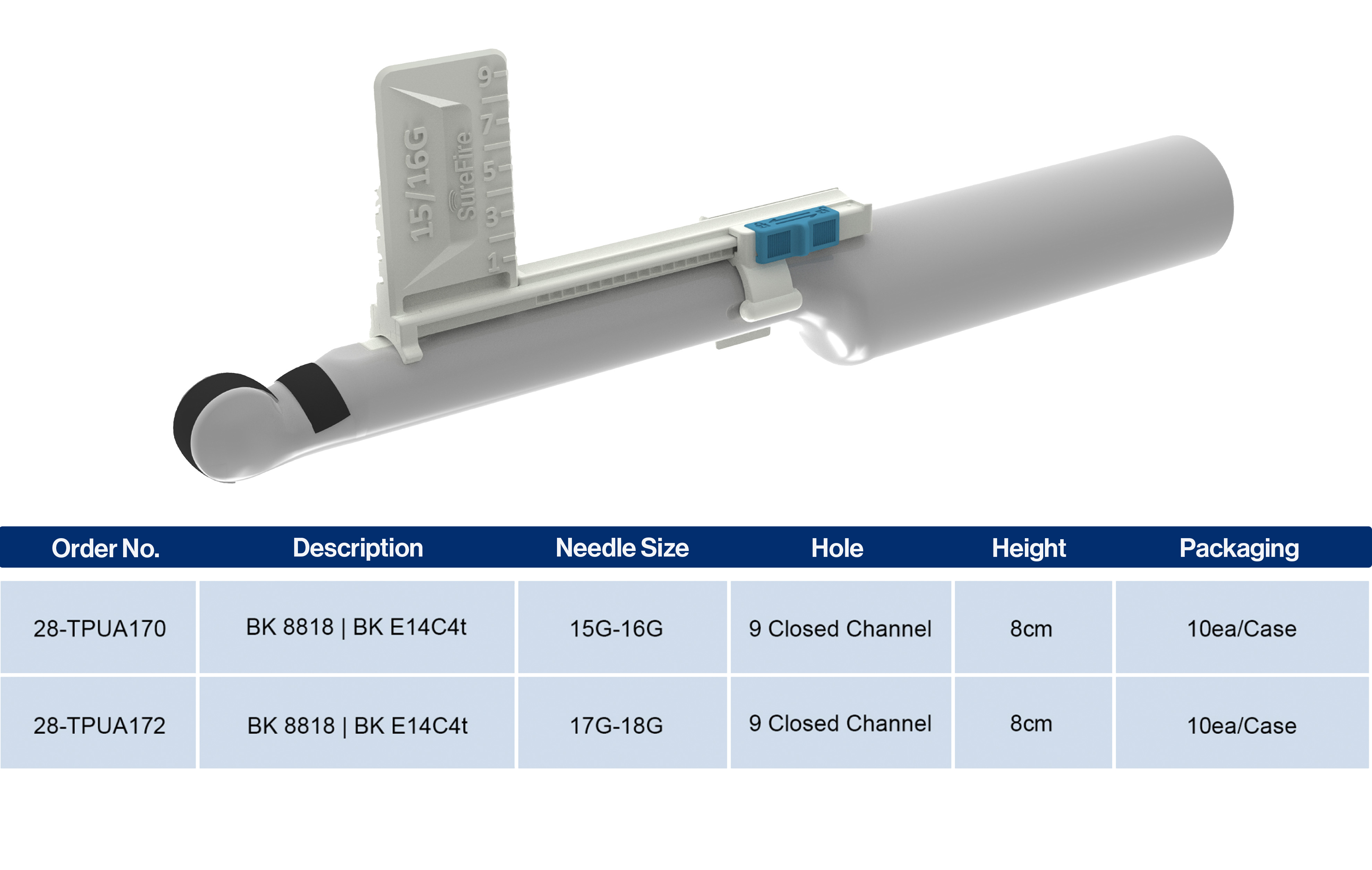 P15 Urology - bk8818 graphic and table