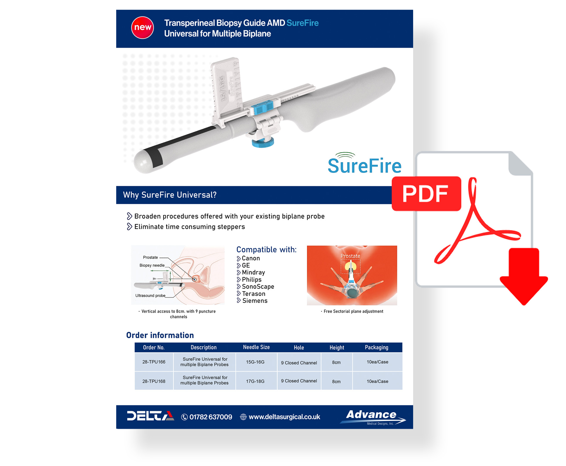 P15 Urology - Pdf download for universal probe & Video Link