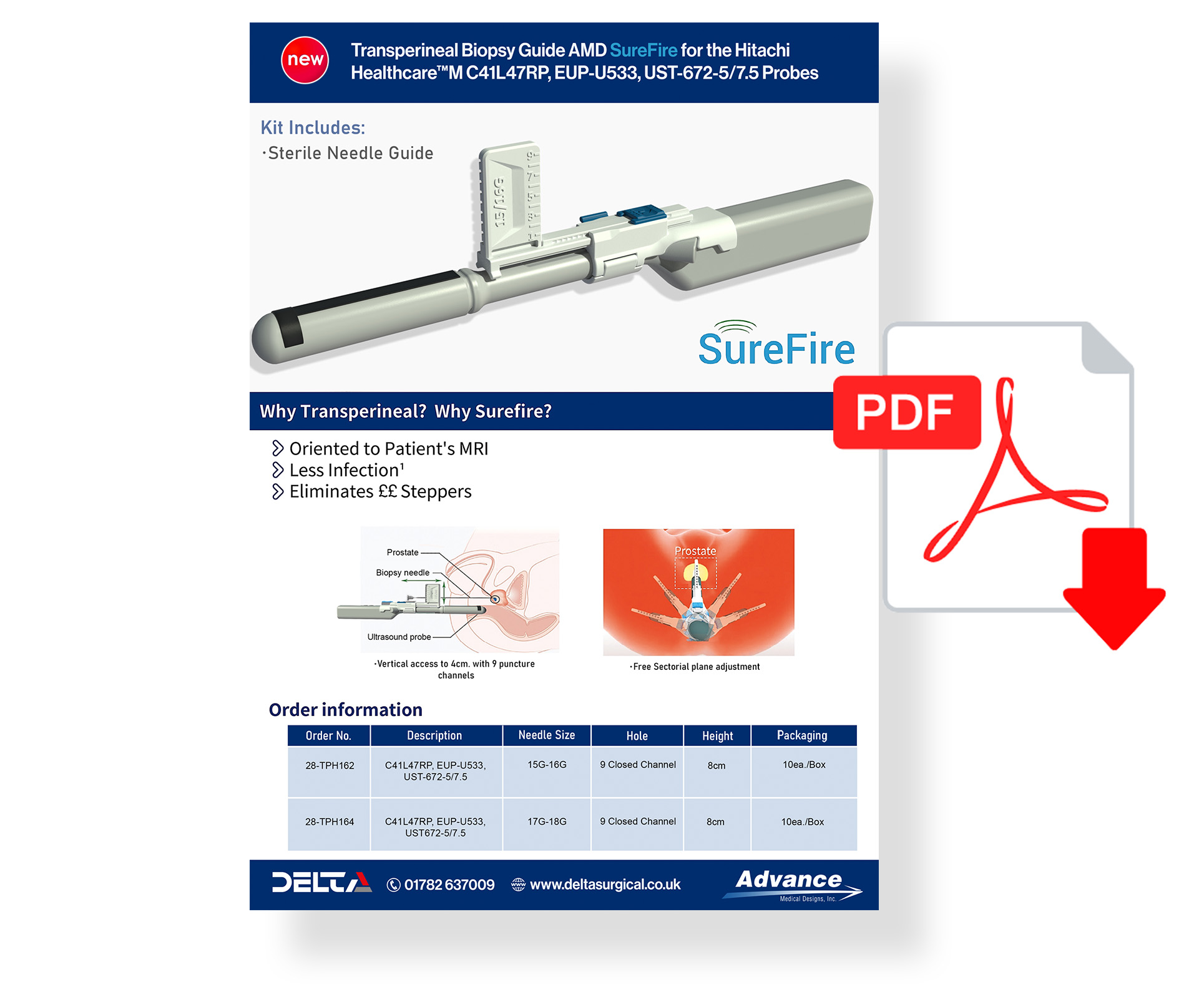 P15 Urology - Hitachi PDF Link & Video Link