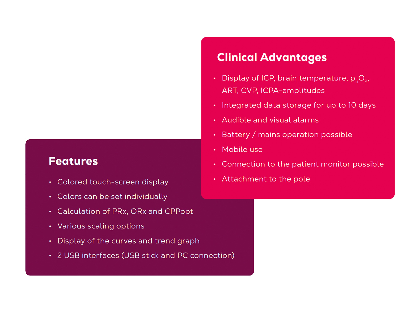 P4 Advanced Neuromonitoring - top pic pt2